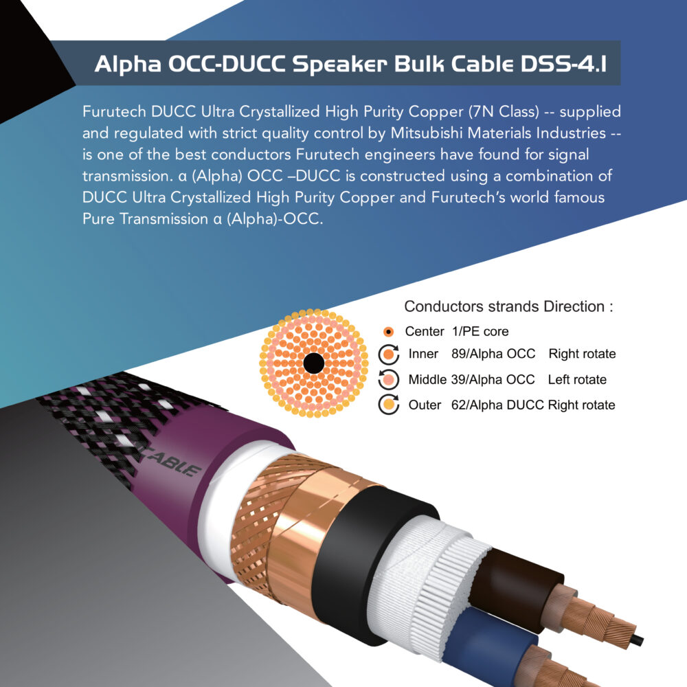 Furutech DSS 4.1 OCC/DUCC 11 AWG Speaker Cable Douglas Connection