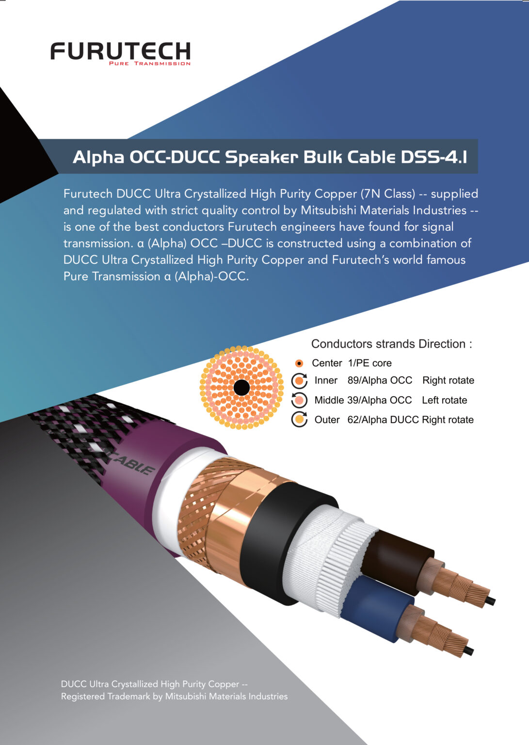 Furutech DSS 4.1 OCC/DUCC 11 AWG Speaker Cable Douglas Connection