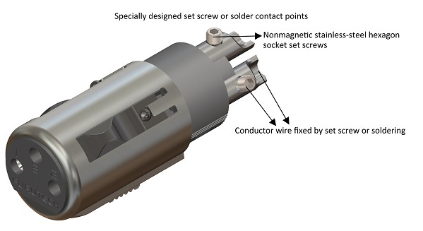 Furutech CF-602F NCF Set-screw