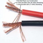 Bravo 14 AWG OFHC Speaker Cables